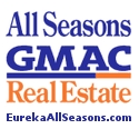 Real Estate in Hogscald